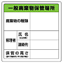 廃棄物保管場所標識