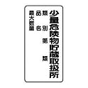 危険物標識 エコユニボードタイプ