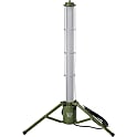 GANZ エリアライト投光器 801・803