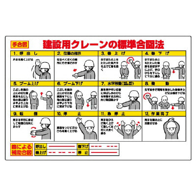 重機積載荷重 クレーン合図法標識 ユニット Misumi Vona ミスミ